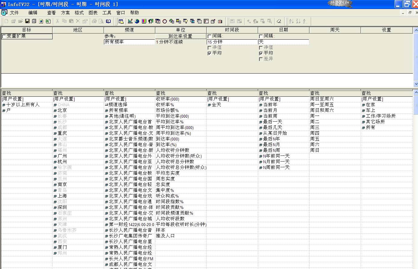 转换人口数据_中国人口老龄化数据图